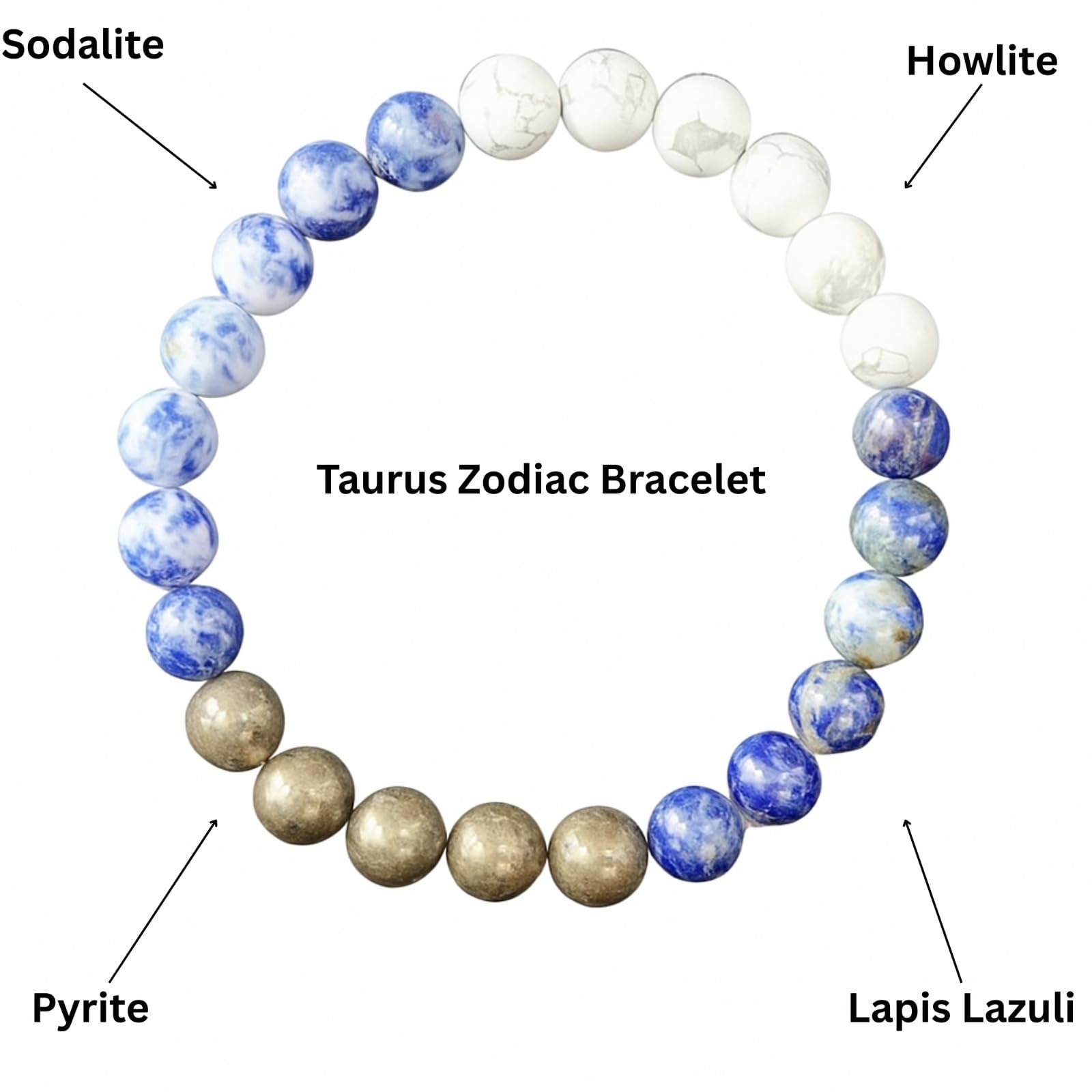 Handmade Natural Gemstone Healing Bracelet – Energy Balancing, Stress Relief & Stylish Crystal Jewelry for Men & Women (PISCES BRACELET)